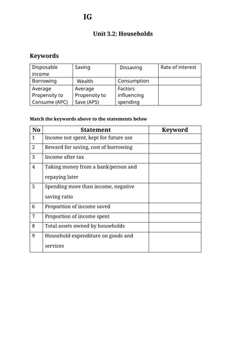 IG Econ Unit 3.2 Households worksheet