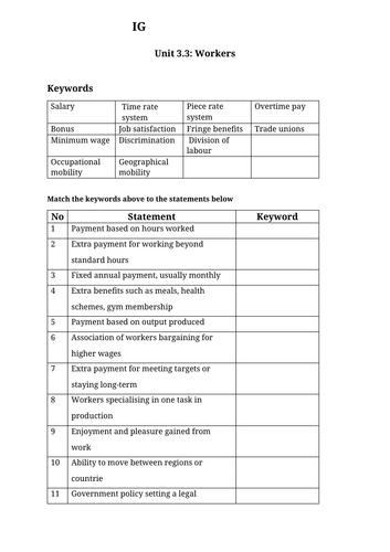 IG Econ Unit 3.3 Workers worksheet