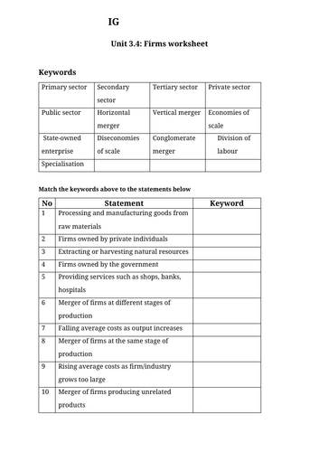 IG Econ Unit 3.4 Firms worksheet
