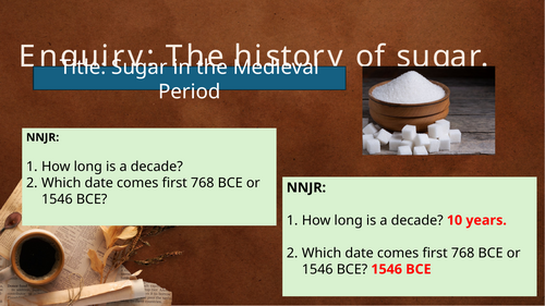 History of Sugar