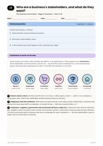 Business Environment: Stakeholders | NSW St5