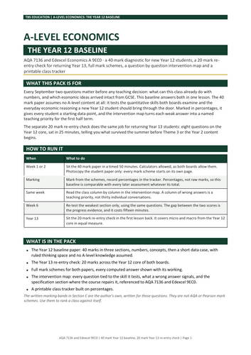 A-Level Economics Baseline Test | Year 12 + Year 13 | AQA 7136 & Edexcel 9EC0