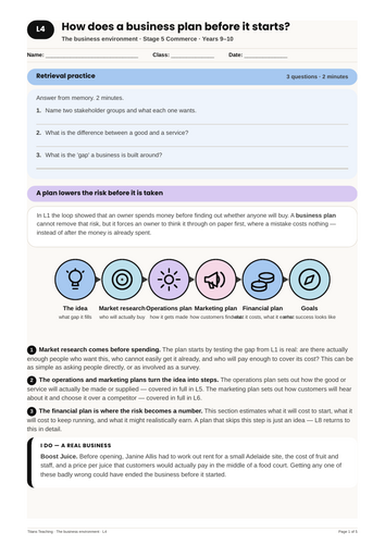 Business Environment: Business Planning | NSW St5