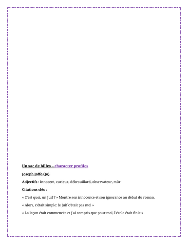 Un Sac de Billes Character Profiles (with Quotes and Descriptions)
