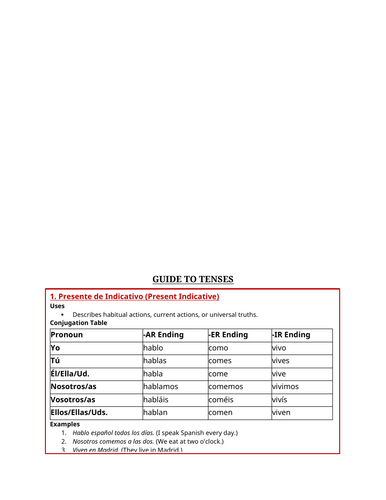 Guide to ALL Tenses in Spanish A-level