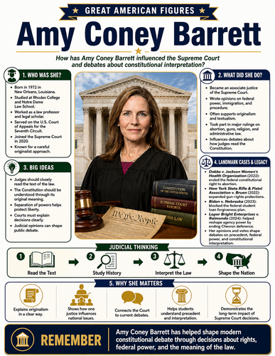 Amy Coney Barrett I Educational Infographic
