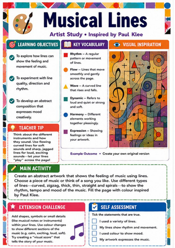Paul Klee Musical Lines Art Worksheet | KS3 Line, Rhythm and Movement Lesson