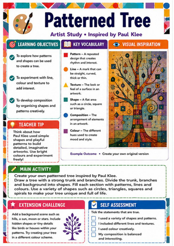 Paul Klee Patterned Tree Art Worksheet | KS3 Pattern, Shape and Colour Lesson
