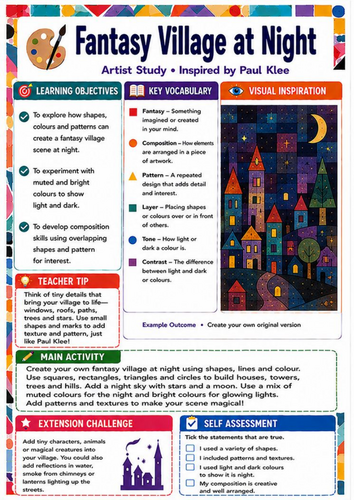 Paul Klee Fantasy Village at Night Worksheet | KS3 Shape, Pattern and Colour Lesson