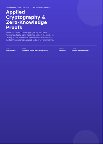 Applied Cryptography & Zero-Knowledge Proofs: RSA, ECC, Hashes & ZK-SNARKs