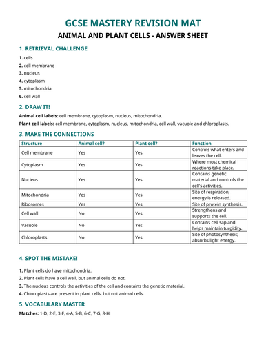NEW WJEC (2026) GCSE Science - Animal & Plant Cell Revision Mat