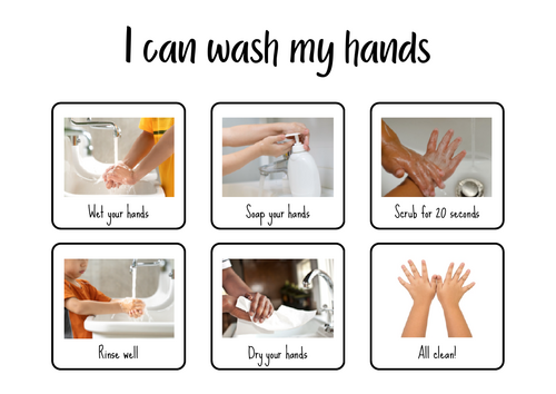 Hand Washing Poster