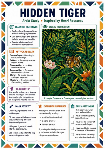 Henri Rousseau Hidden Tiger Art Worksheet | Camouflage & Pattern KS3 Art Lesson