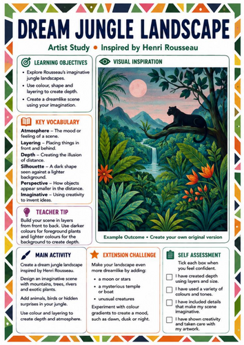 Henri Rousseau Dream Jungle Landscape Worksheet | KS3 Imaginative Art Lesson