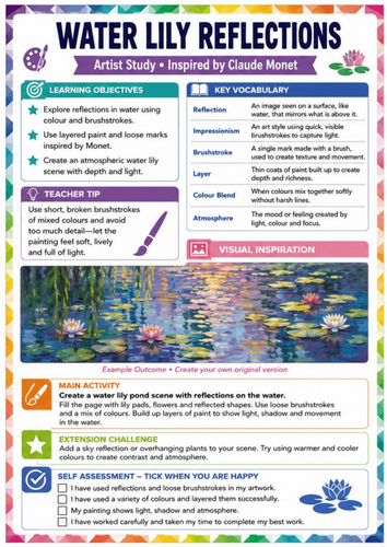 Claude Monet Water Lily Reflections Art Worksheet | Impressionism KS3 Art Lesson