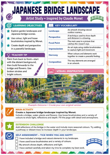 Claude Monet Japanese Bridge Art Worksheet | Impressionism Landscape KS3 Art