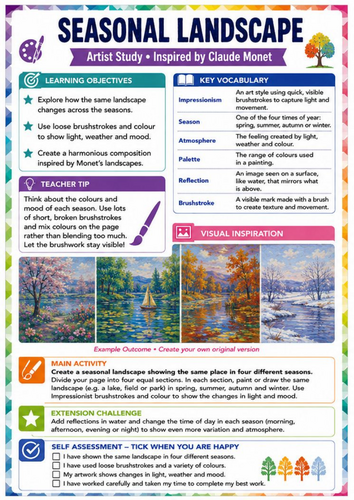 Claude Monet Seasonal Landscape Worksheet | Four Seasons Impressionism KS3 Art