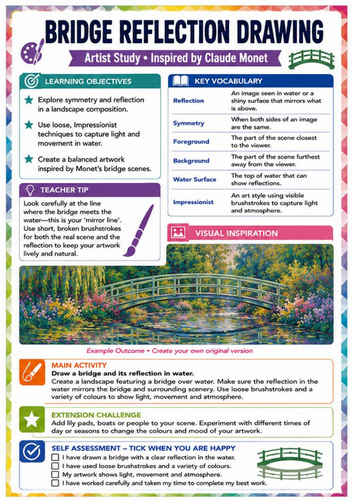 Claude Monet Bridge Reflection Drawing Worksheet | Symmetry & Reflection KS3 Art
