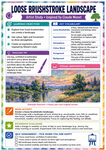 Claude Monet Loose Brushstroke Landscape Worksheet | Impressionism KS3 Art Lesson