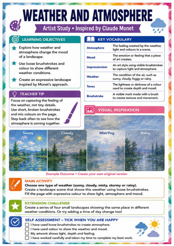 Claude Monet Weather & Atmosphere Worksheet | Impressionist Landscape KS3 Art