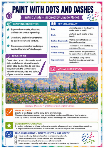 Claude Monet Dots & Dashes Painting Worksheet | Impressionist Brushwork KS3 Art