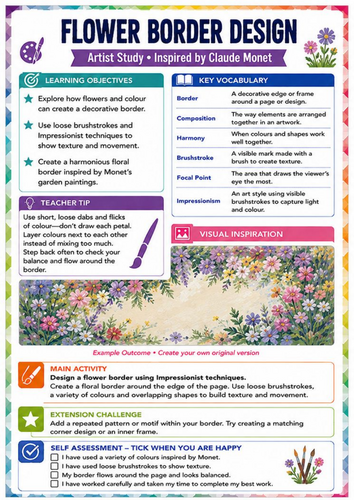 Claude Monet Flower Border Design Worksheet | Impressionism KS3 Art Activity