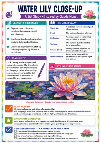 Claude Monet Water Lily Close-Up Worksheet | Impressionism Painting KS3 Art