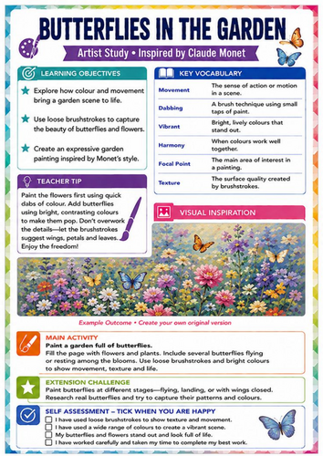 Claude Monet Butterflies in the Garden Worksheet | Impressionism KS3 Art