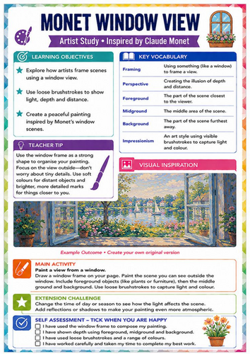 Claude Monet Window View Worksheet | Framing & Perspective KS3 Art Lesson
