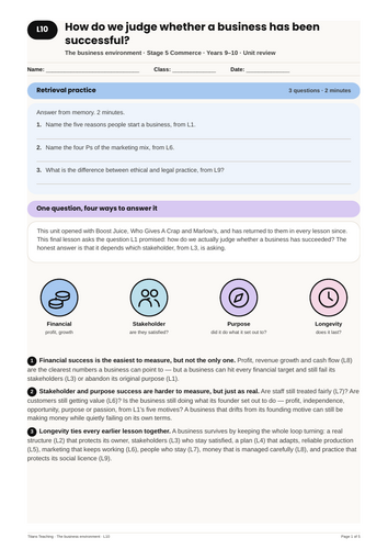 Business Environment: Judging Success | NSW St5
