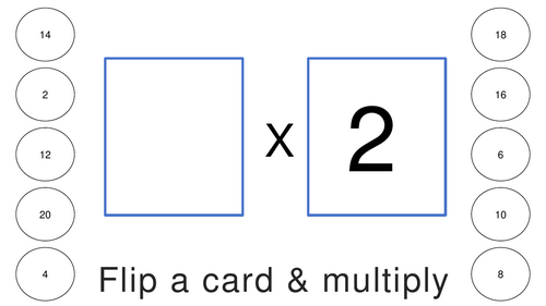 Uno Card Mutiplication game