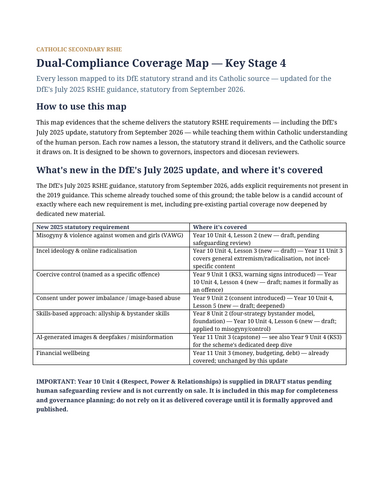 Catholic RSHE: 2026 Dual-Compliance Coverage Map | KS4