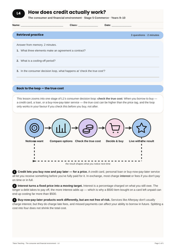 Smart Consumer: How Credit Works | NSW St5