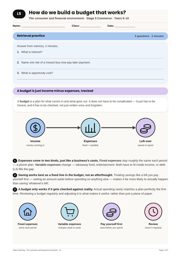 Smart Consumer Budgeting Basics NSW St5