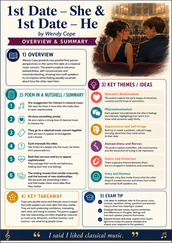 GCSE English Language Date Writing | SEN-Friendly Visual Worksheets