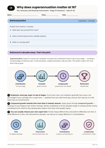Smart Consumer Superannuation for Teens NSW St5