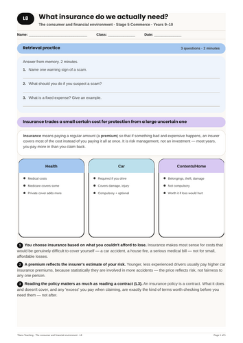 Smart Consumer Insurance Explained NSW St5