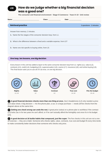Smart Consumer Big Decisions Review NSW St5