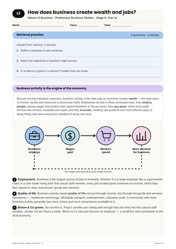 Nature of Business Wealth and Jobs NSW St6