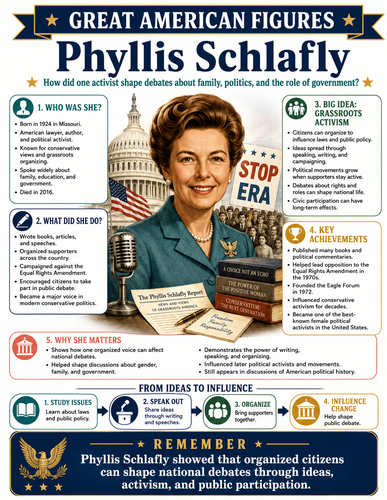 Phyllis Schlafly I Educational Infographic