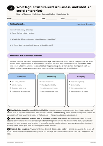 Nature of Business Legal Structures NSW St6