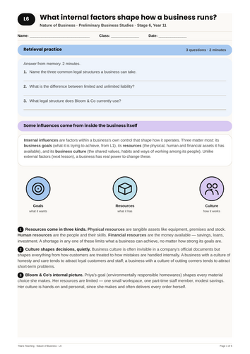 Nature of Business Internal Influences NSW St6