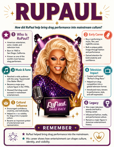 RuPaul_ I Educational Infographic