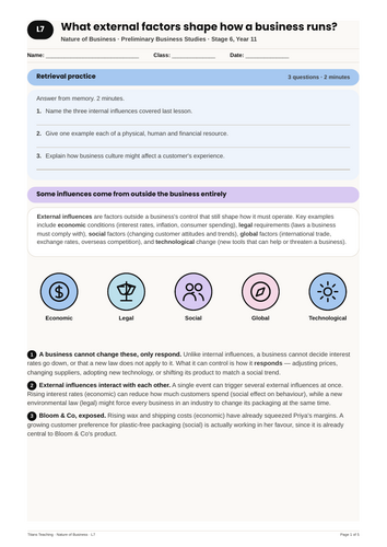 Nature of Business External Influences NSW St6
