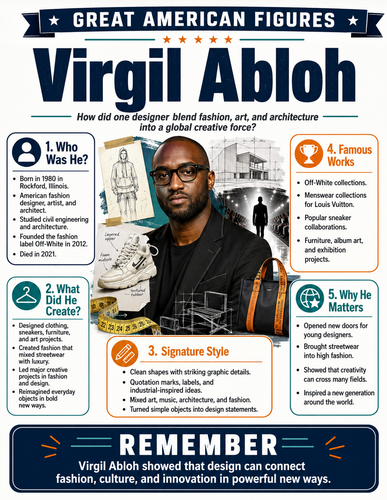 Virgil Abloh I Educational Infographic