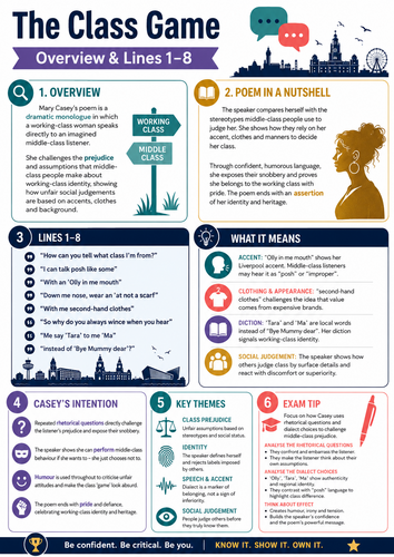 The Class Game by Mary Casey | GCSE English Literature Poetry Revision & Analysis