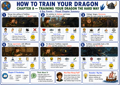 How to Train Your Dragon Chapter 8 | Visual Summary, Key Vocabulary & Comprehension | SEN