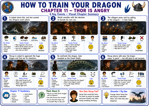 How to Train Your Dragon Chapter 11 | Visual Summary, Key Vocabulary & Comprehension | SEN