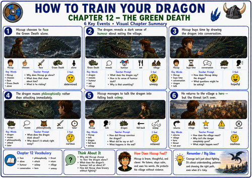 How to Train Your Dragon Chapter 12 | Visual Summary, Key Vocabulary & Comprehension | SEN