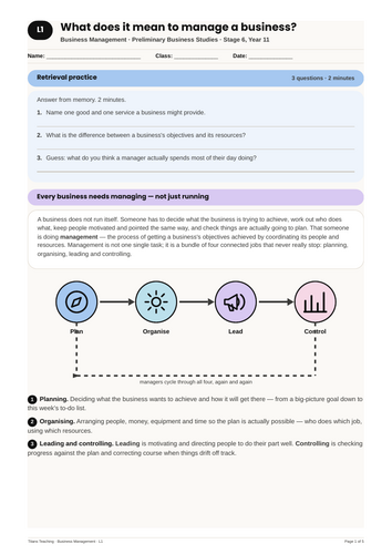 Business Management The Four Functions NSW St6 Free
